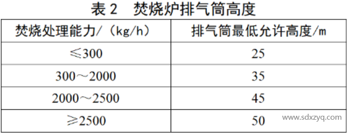 1726735293113417.png image.png