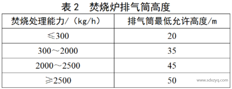 1726736917199774.png image.png