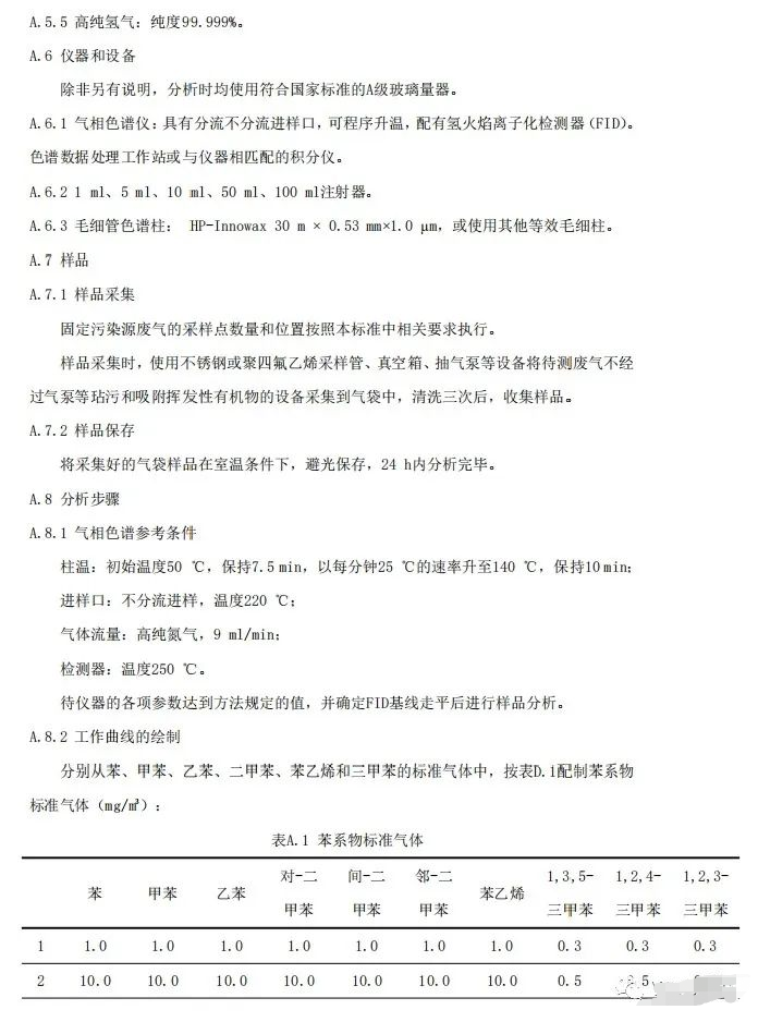 上海：《汽車維修行業(yè)大氣污染物排放標(biāo)準(zhǔn)（征求意見(jiàn)稿）》