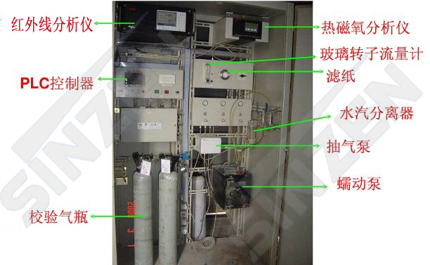   氣體分析系統(tǒng)是過程分析儀器與取樣預(yù)處理裝置通過針對現(xiàn)場工藝條件進(jìn)行的專業(yè)化系統(tǒng)設(shè)計的成套設(shè)備一般由樣氣取樣系統(tǒng)、樣氣預(yù)處理系統(tǒng)、過程分析儀器及信號處理系統(tǒng)、分析儀器校準(zhǔn)系統(tǒng)等幾部分組成。
